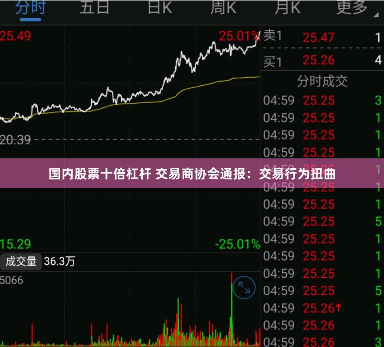 国内股票十倍杠杆 交易商协会通报：交易行为扭曲