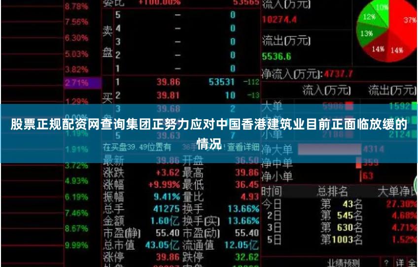 股票正规配资网查询集团正努力应对中国香港建筑业目前正面临放缓的情况