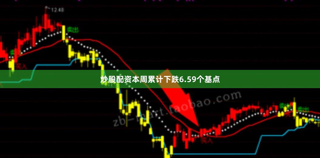 炒股配资本周累计下跌6.59个基点